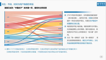 北京文博会首发IP价值报告 互联网企业成为国家文化符号建设主力